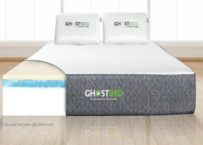 GhostBed Classic Mattress Review 2024
