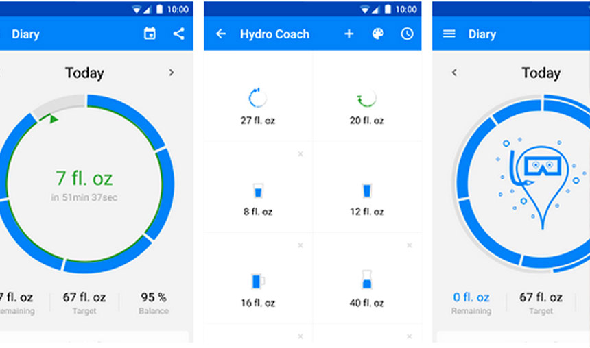5 Effective Drinking Water Apps Soposted