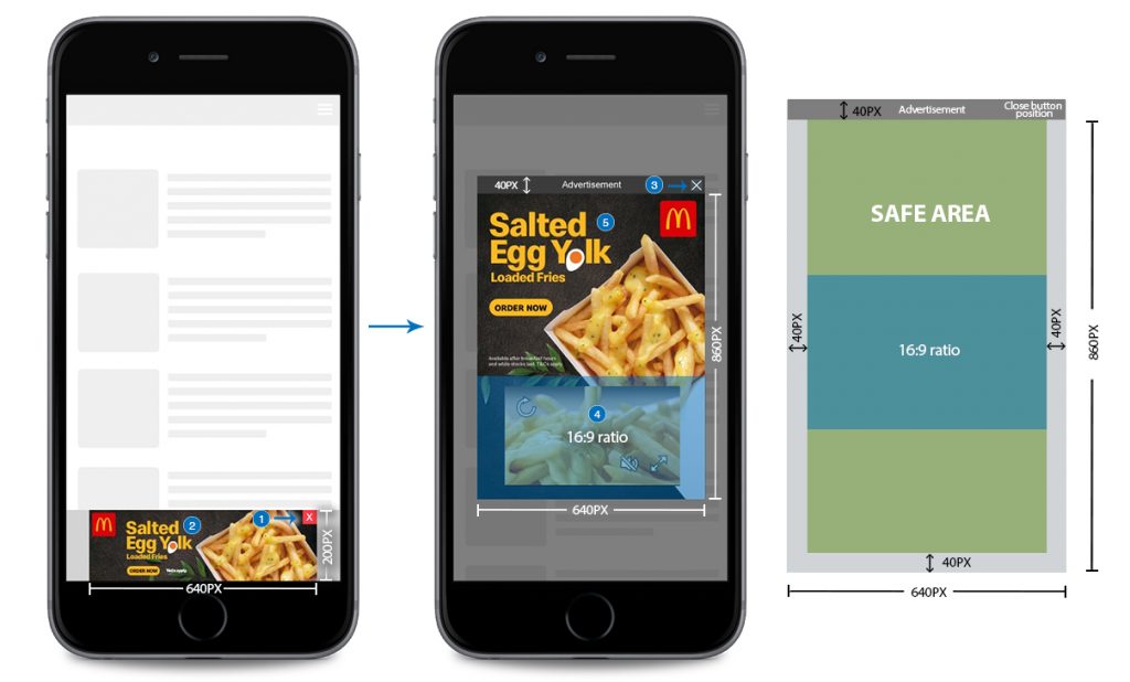 Mobile Catfish SPH Media