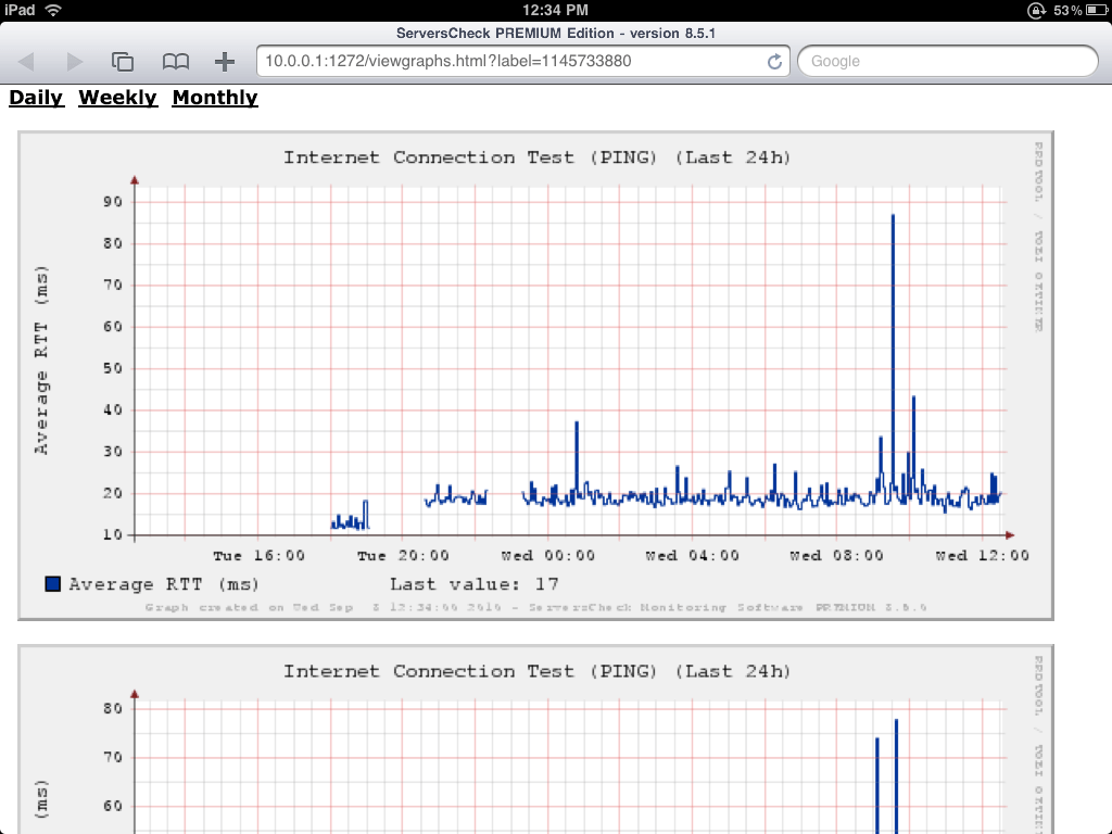 Network Monitoring (NPM) with our Monitoring Software