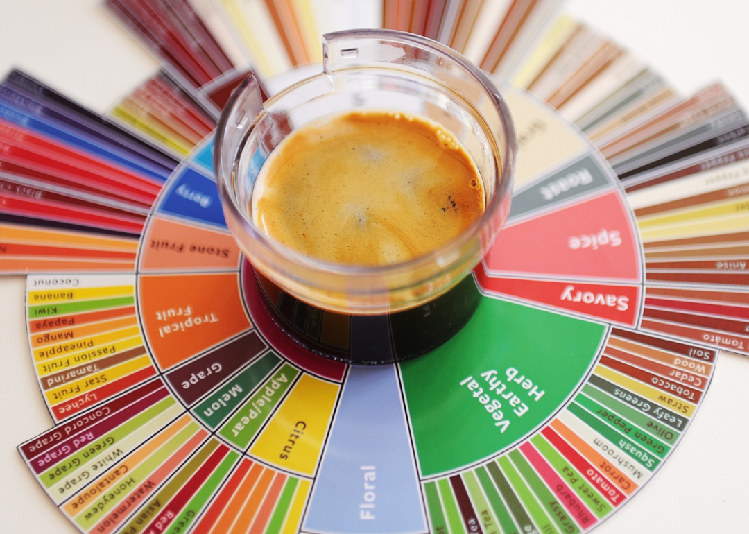 What Does the Best Coffee From 10 Regions Around the World Taste Like? Home Grounds