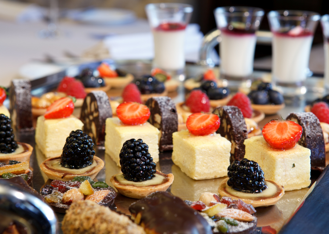 Highestrated Dessert Shops in Kansas City, According to Tripadvisor