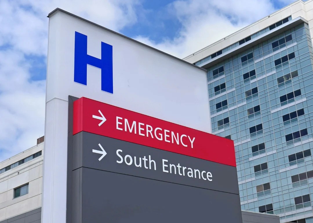 Counties With the Lowest Hospital Bed Capacity in Colorado Stacker