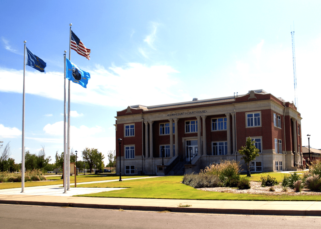 Here's How Unemployment in Kiowa County, Kansas Compares Stacker