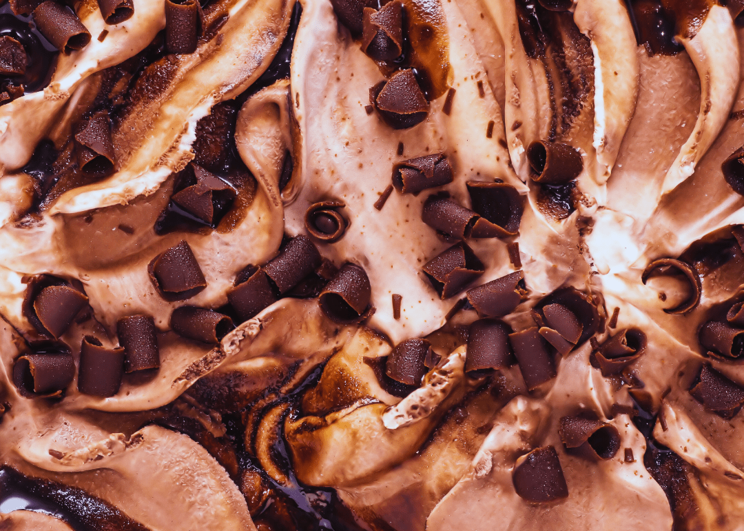 Highestrated Ice Cream Shops in Greensboro by Diners Stacker