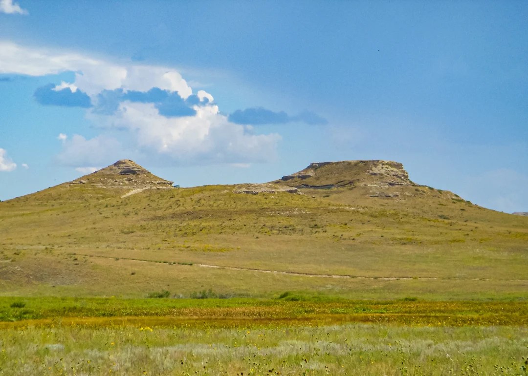Warmest Decembers in Loup County, Nebraska History Stacker