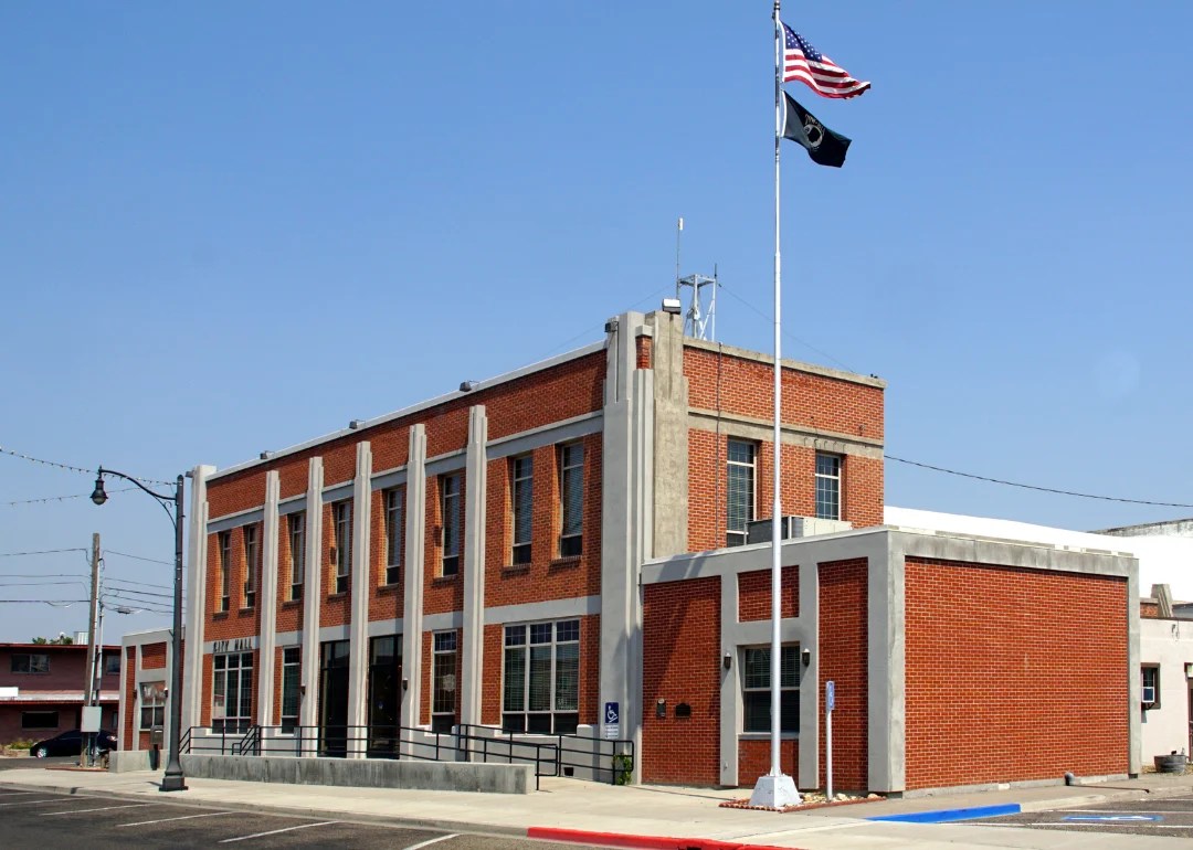 Counties With the Lowest Cost of Living in Idaho Stacker