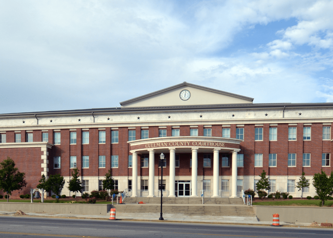 Here's How Unemployment in Cullman County, Alabama Compares Stacker