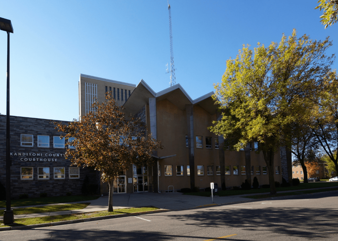 Warmest Decembers in Kandiyohi County, Minnesota History Stacker