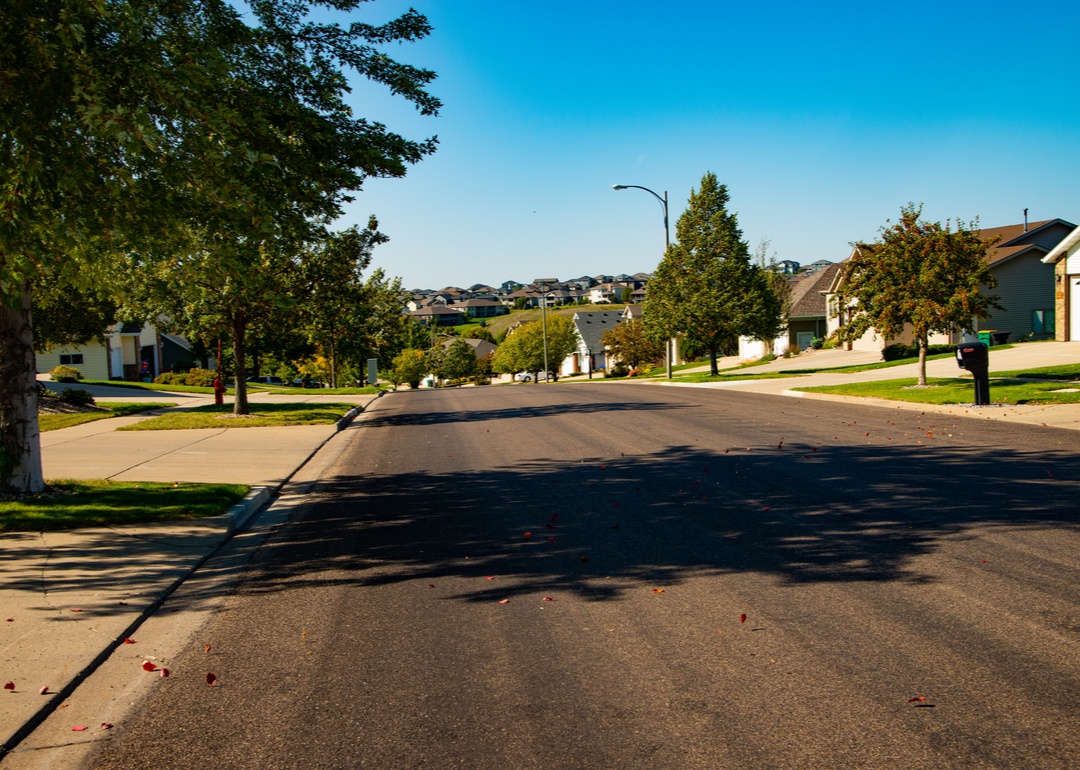 10 Statistics About North Dakota's Real Estate Market ZeroDown