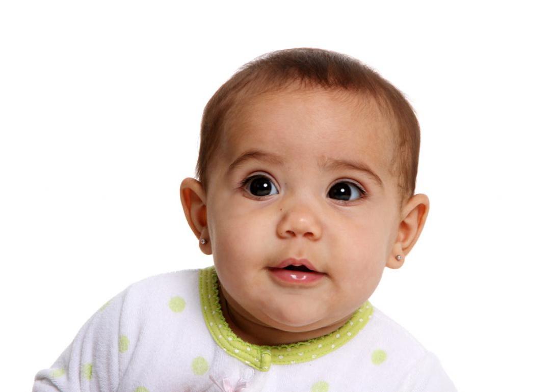 Most Popular Baby Names for Girls in Ohio Stacker