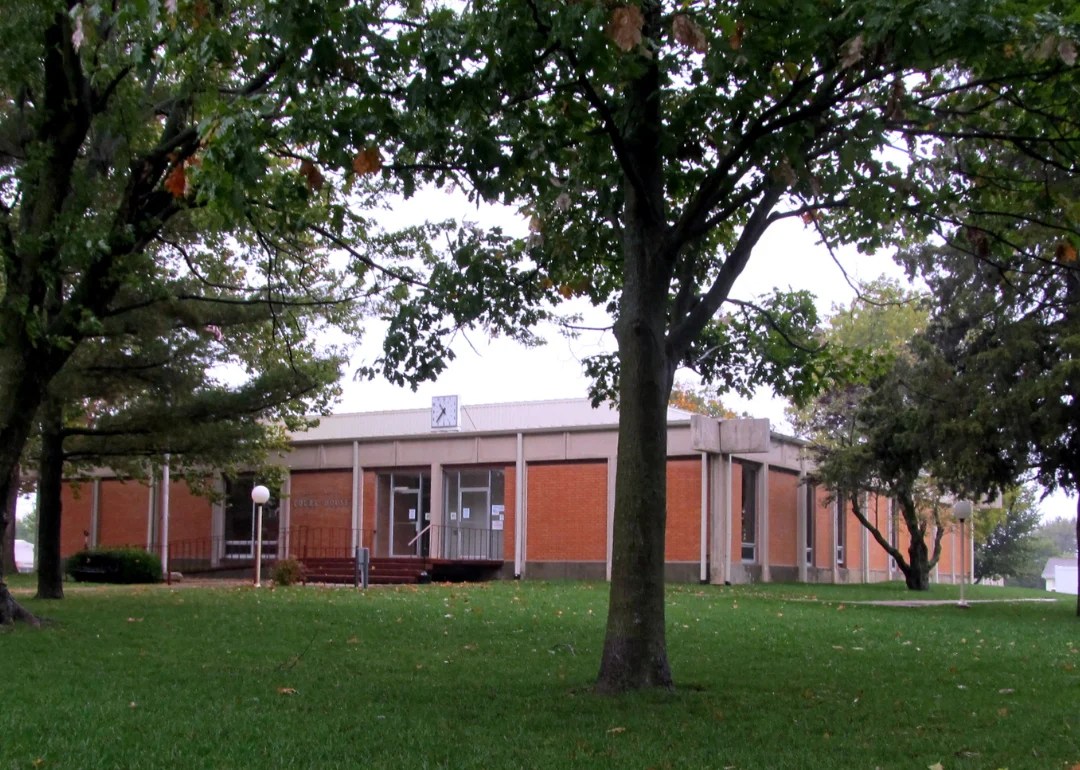 Warmest and Coldest January in Holt County, Missouri History Stacker