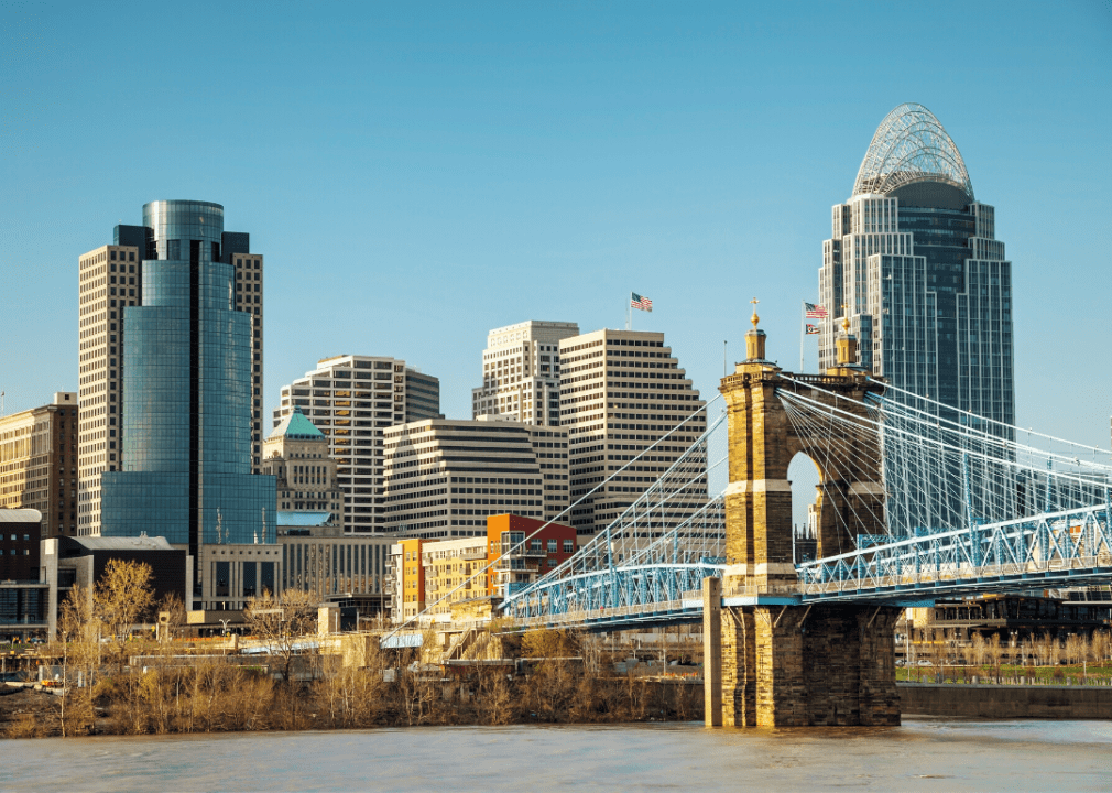 Highestrated restaurants in Cincinnati, according to Foursquare Stacker