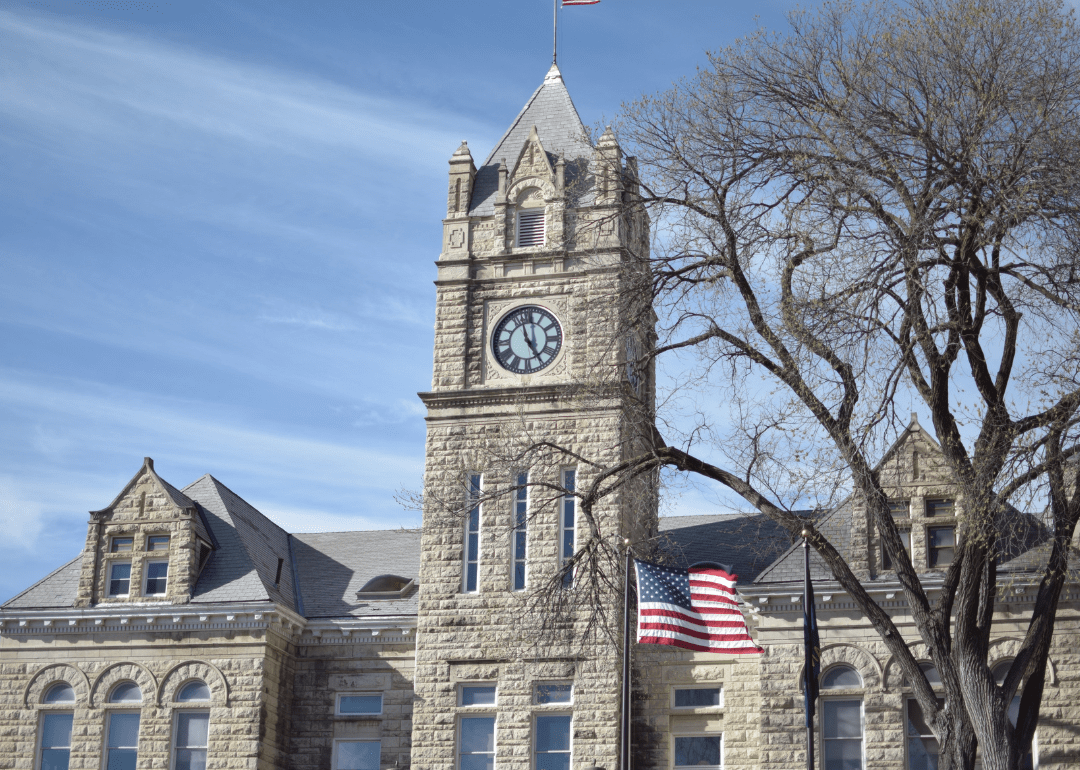 Here's How Unemployment in Riley County, Kansas Compares Stacker