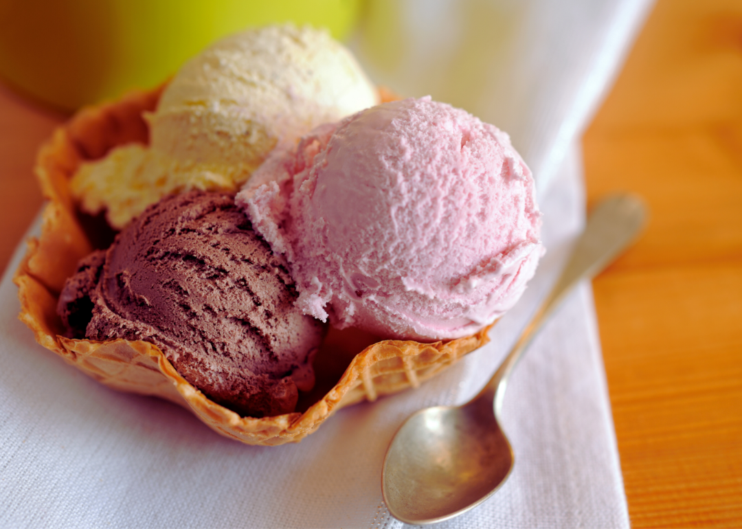 Highestrated Ice Cream Shops in Yuba City by Diners Stacker