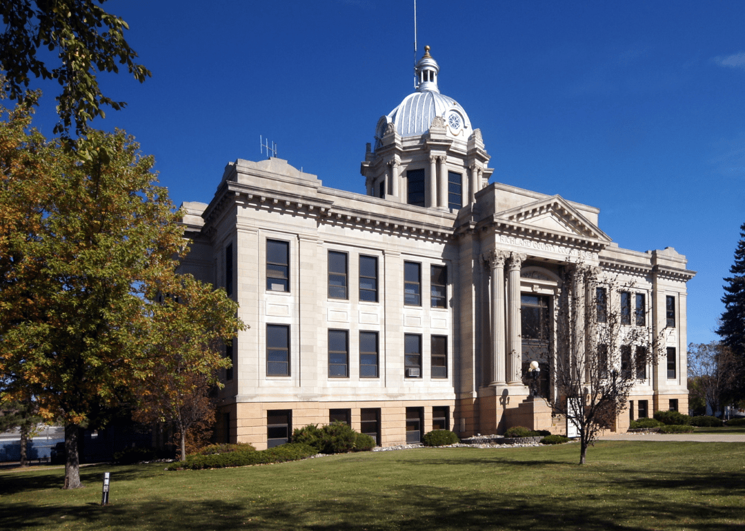Warmest and Coldest January in Richland County, North Dakota History