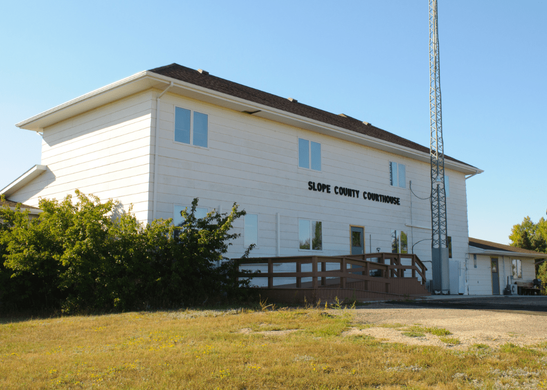 Warmest and Coldest January in Slope County, North Dakota History Stacker