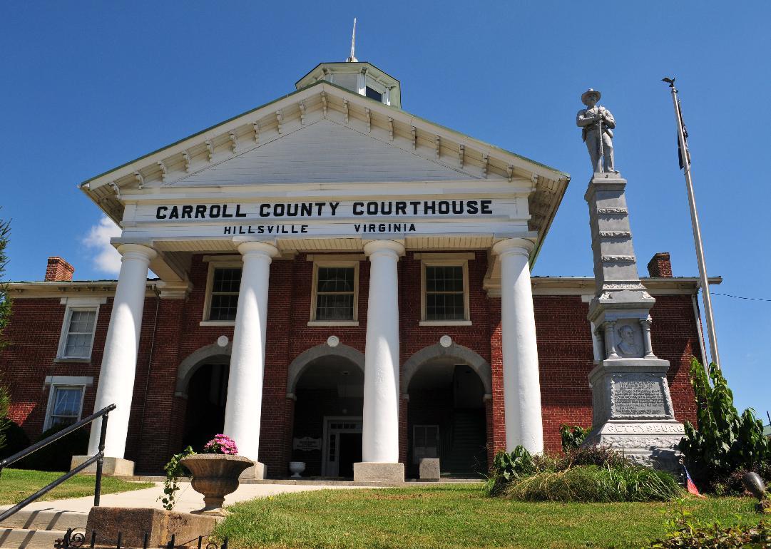 Where People in Wythe County, VA Are Looking to Buy Homes Stacker