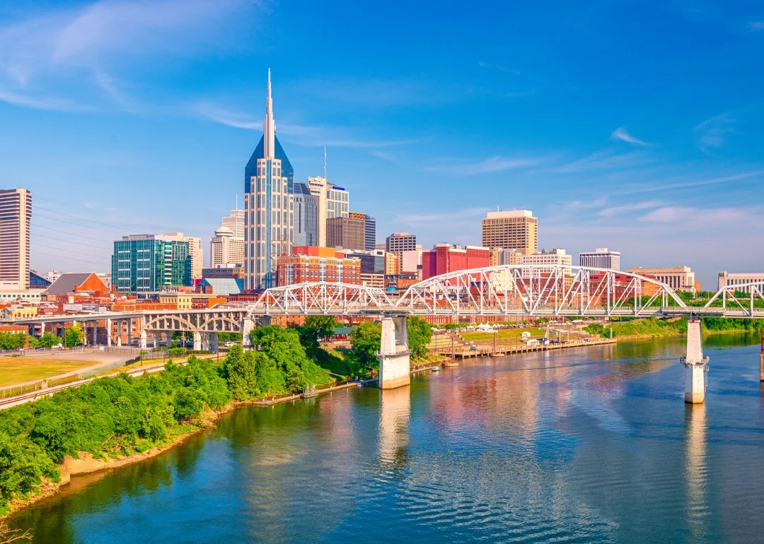 Fastestgrowing counties in Tennessee Stacker