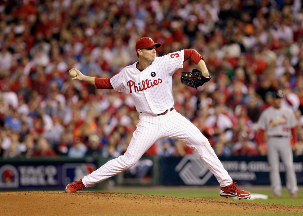 Best Pitching Staffs in the MLB Since 1980 Stacker