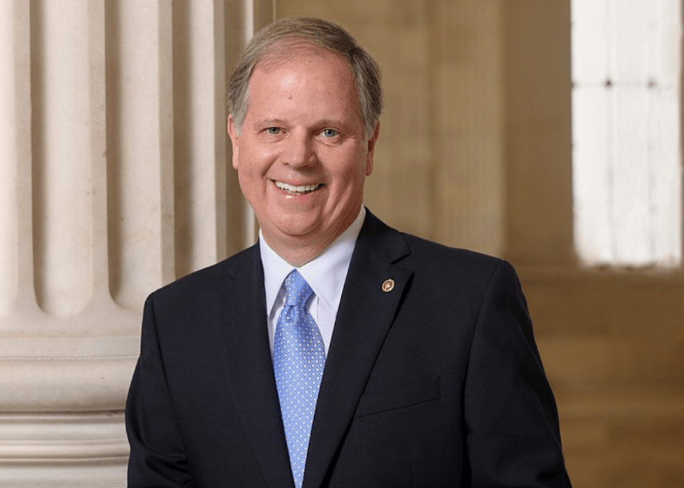 Most and Least Popular Senators in America Stacker