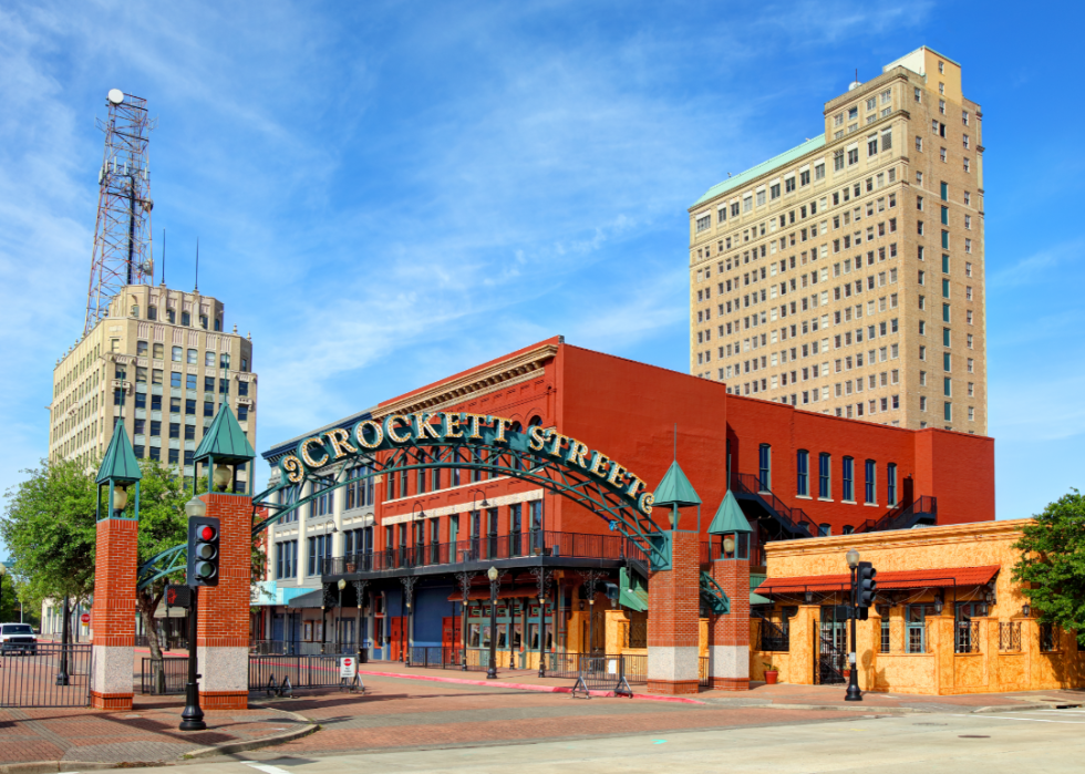 Best cities in Texas for nurses' pay, according to Bureau of Labor