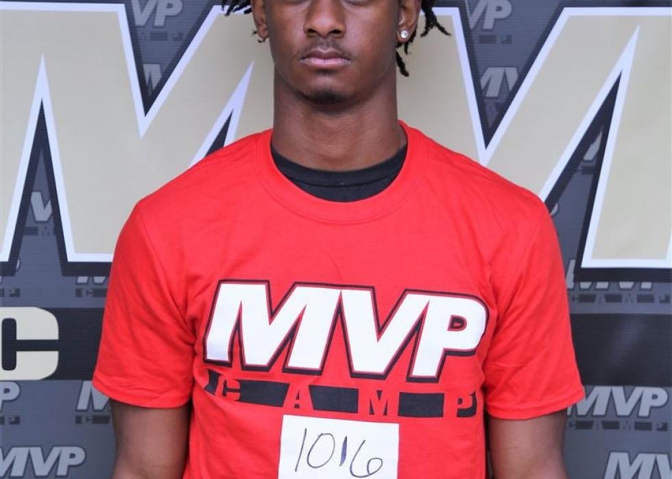 Highestrated Class of 2022 football recruits from Stacker