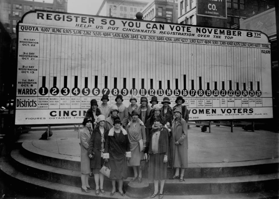 What 50 American Cities Looked Like 100 Years Ago Stacker