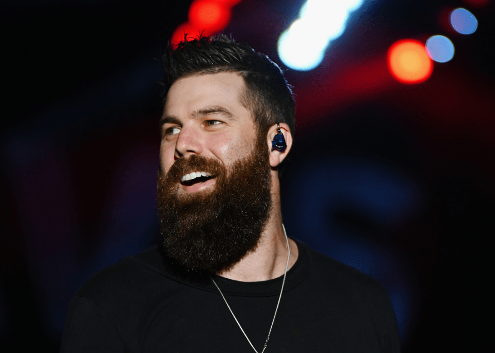 Top Country Artists of 2019 Stacker