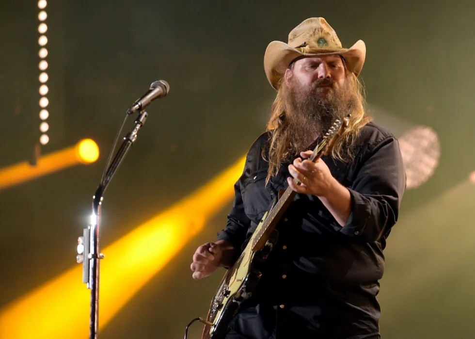 Top Country Artists of 2019 Stacker