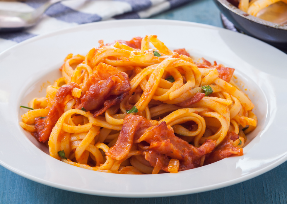 Highestrated Italian Restaurants in Bridgeport by Diners Stacker