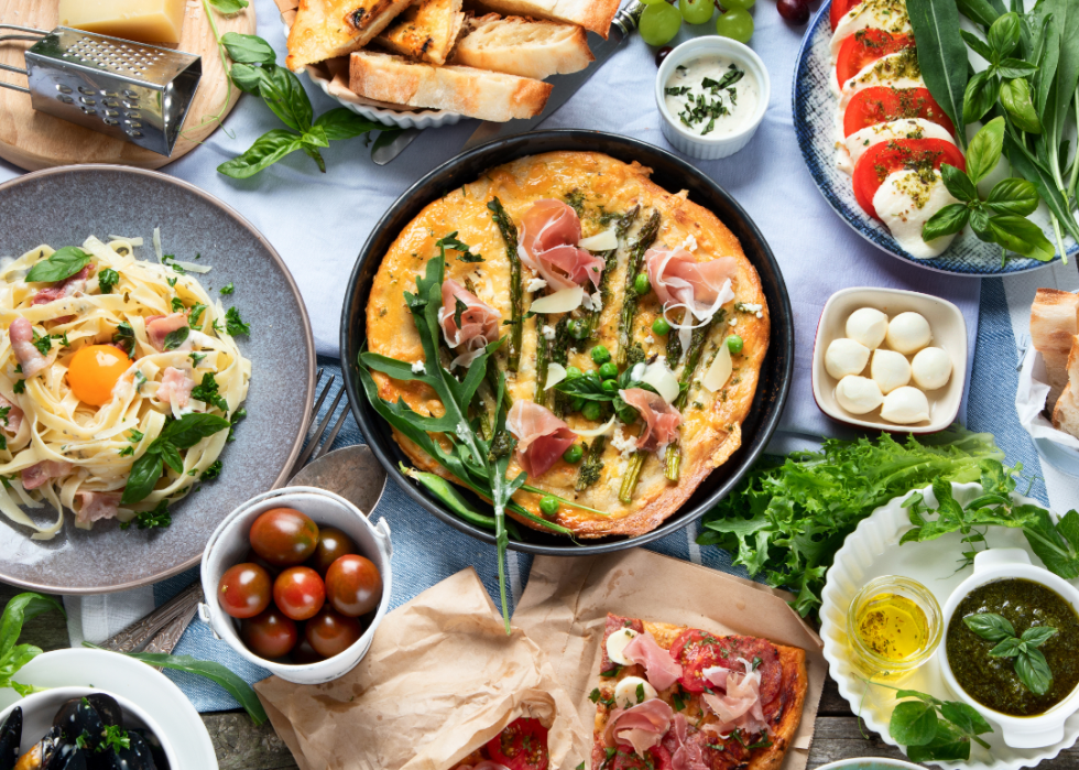 Highestrated Italian Restaurants in Hattiesburg by Diners Stacker