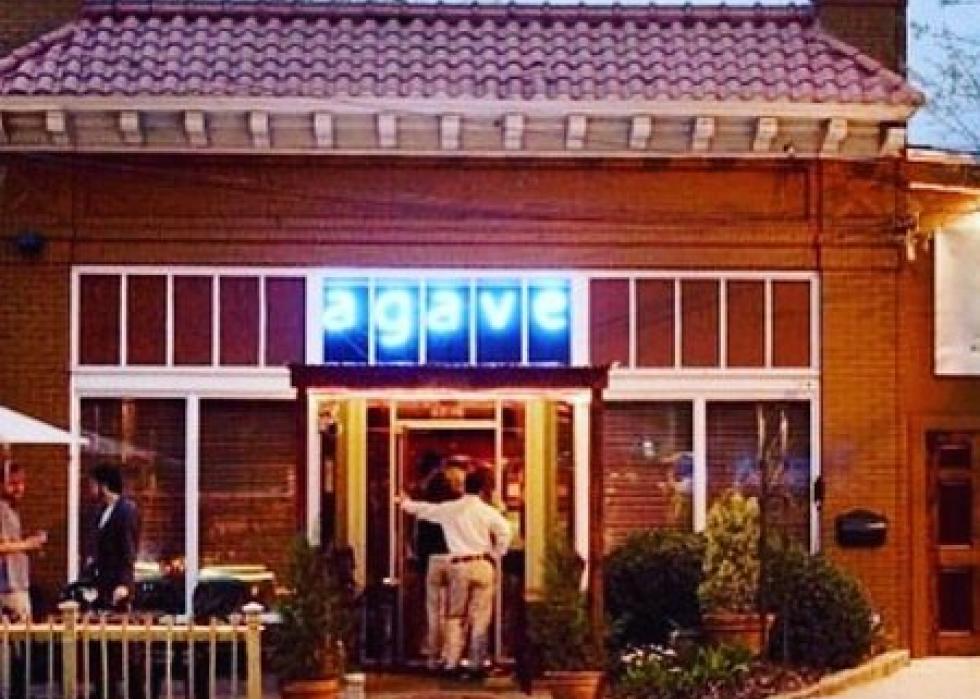 Highestrated Mexican restaurants in Atlanta, according to Tripadvisor