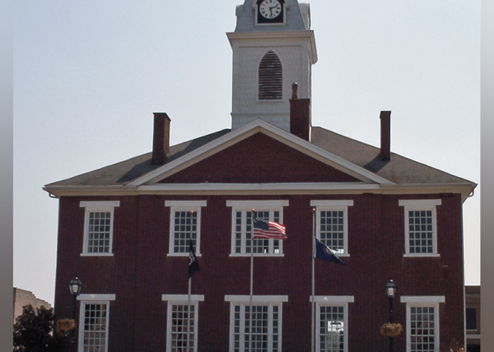 Most Rural Counties in Kentucky Stacker