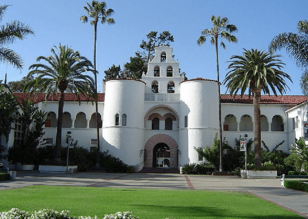 West Coast University Ranking MeaningKosh