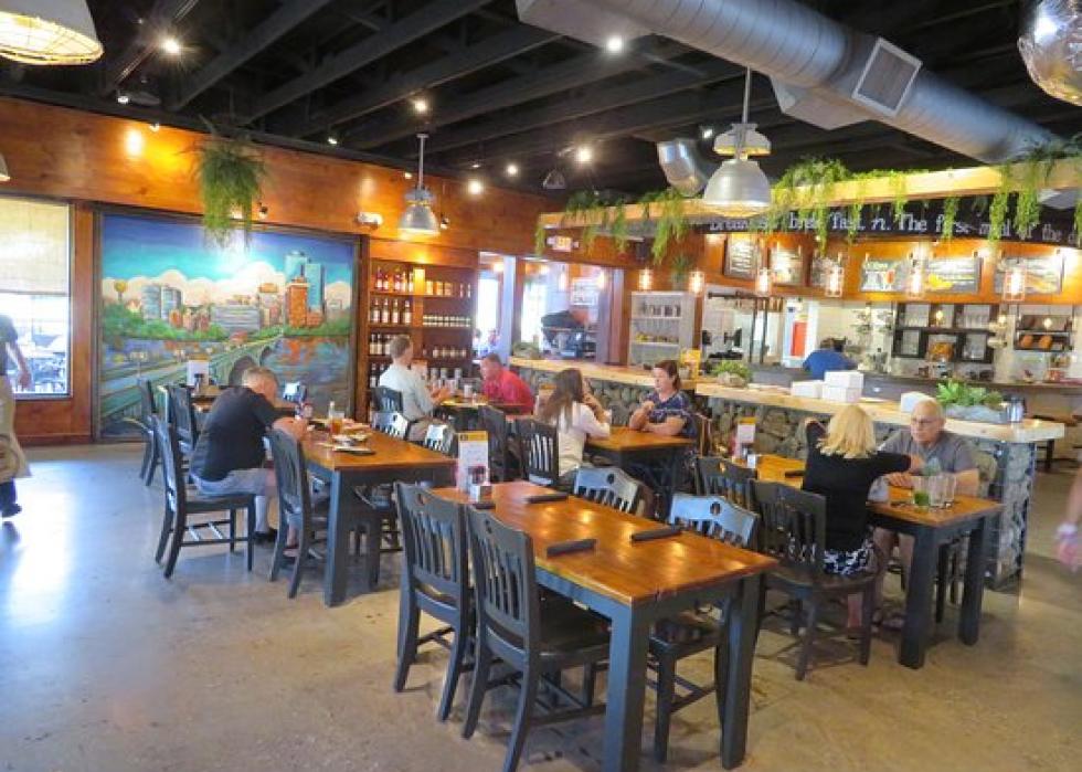 Highestrated breakfast restaurants in Knoxville, according to