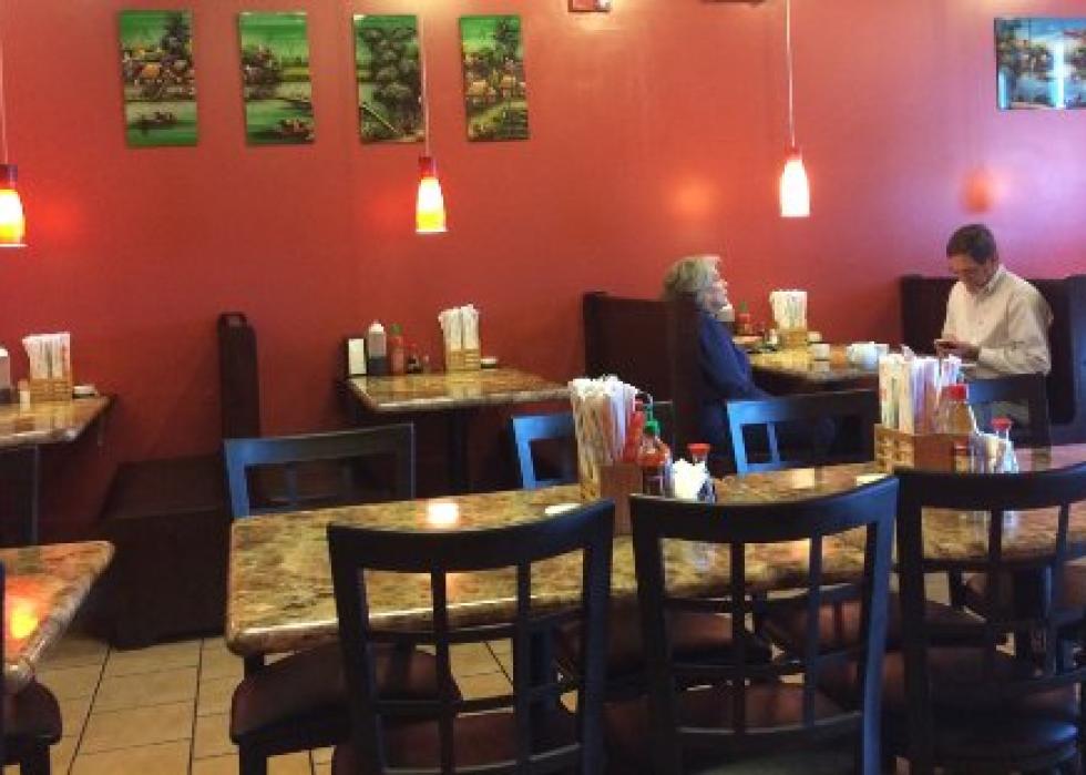 Highestrated restaurants in Cedar Rapids, according to Tripadvisor