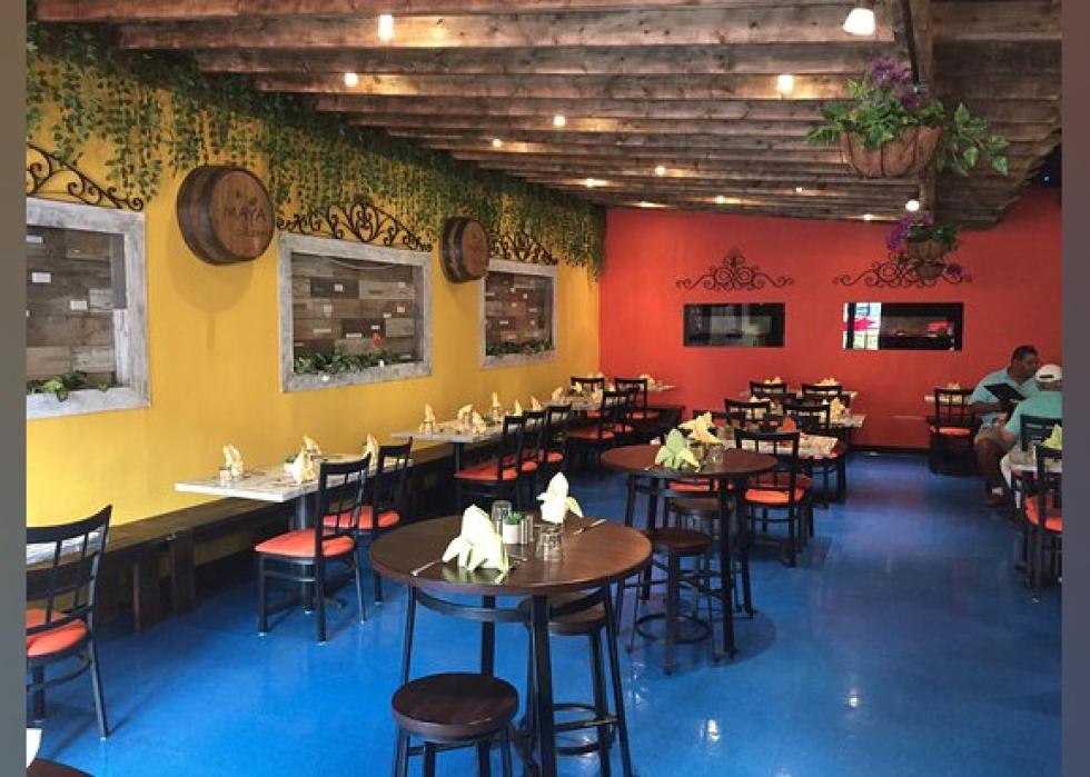 Highestrated Cheap Eats in Minneapolis, According to Tripadvisor Stacker