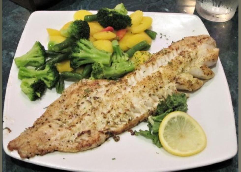 Highestrated Steakhouses in Myrtle Beach, According to Tripadvisor