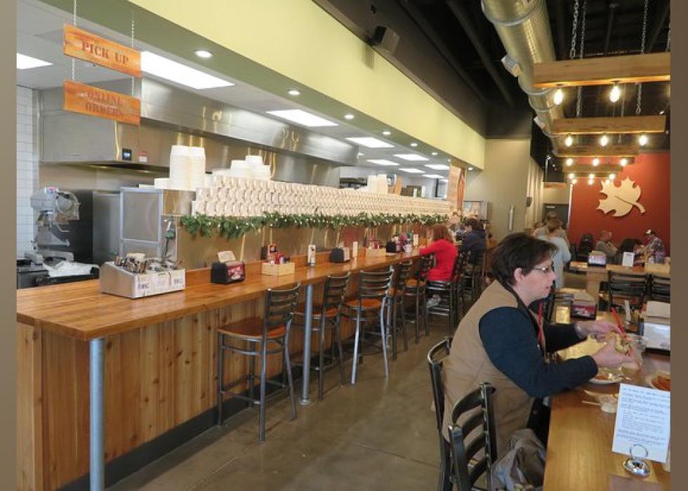 Highestrated Breakfast Restaurants in Knoxville, According to