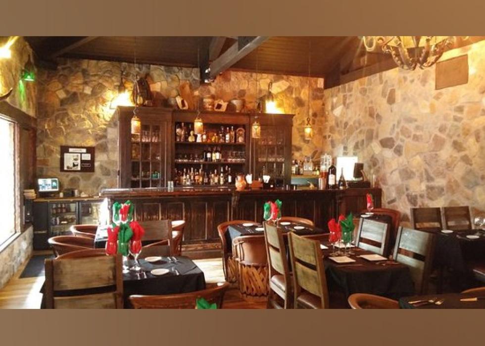 Highestrated Mexican Restaurants in Colorado Springs, According to