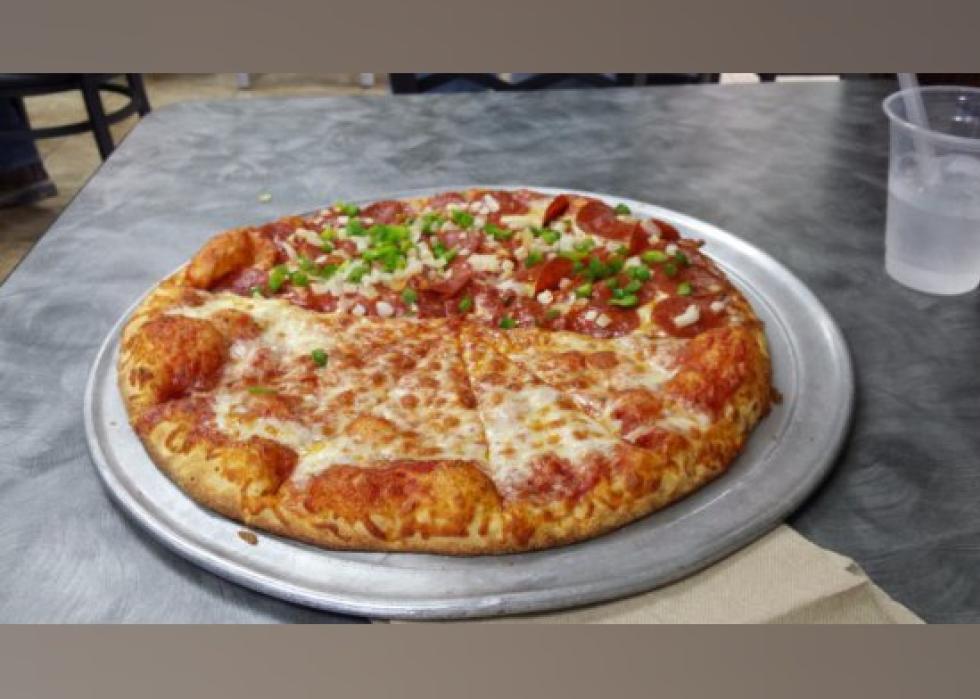 Highestrated Pizza Restaurants in Chattanooga Stacker
