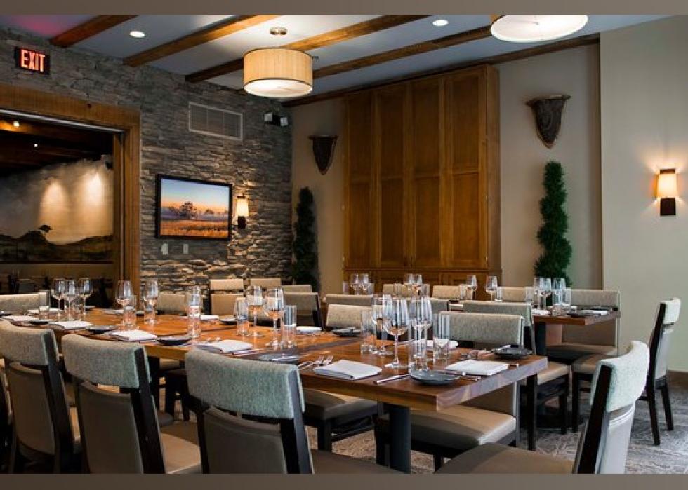 Highestrated Fine Dining Restaurants in Pittsburgh, According to