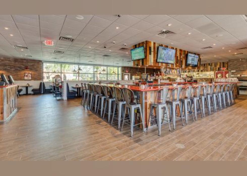 Highestrated Italian Restaurants in Naples, According to Tripadvisor