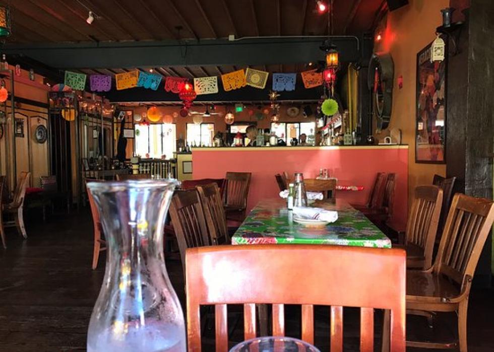 Highestrated Mexican restaurants in Seattle, according to Tripadvisor