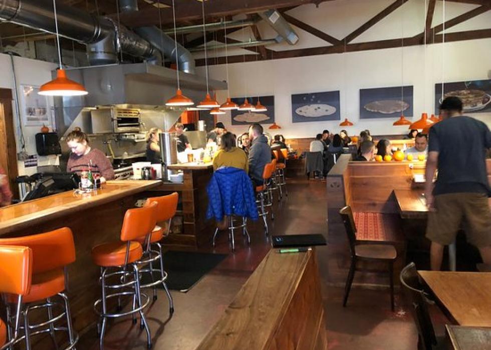 Highestrated breakfast restaurants in Portland, Oregon, according to