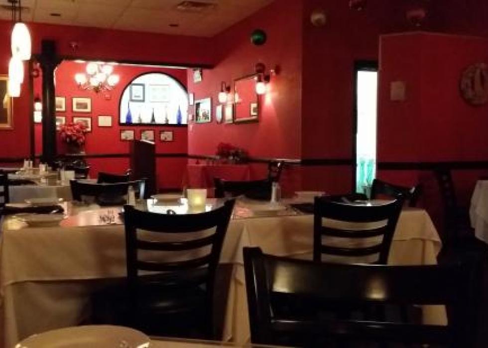 Highestrated Italian restaurants in Raleigh, according to Tripadvisor