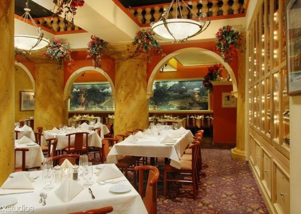 Highestrated fine dining restaurants in Reno, according to Tripadvisor