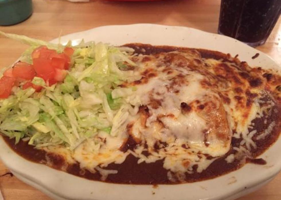 Highestrated Mexican restaurants in Springfield