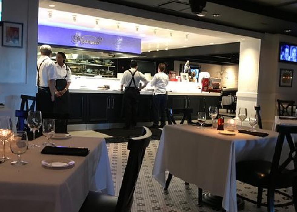 Highestrated fine dining restaurants in Atlantic City, according to